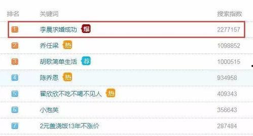 吃瓜网91爆料 热门大瓜每日必吃大瓜 热门大瓜top10,热门大瓜TOP10，每日必吃大瓜盘点